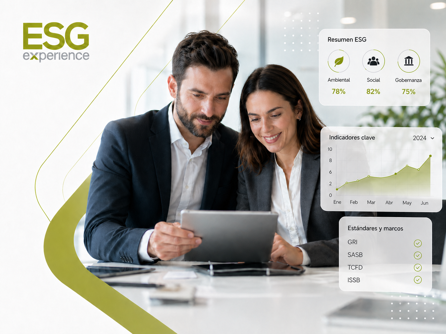 Dashboard de ESG Experience