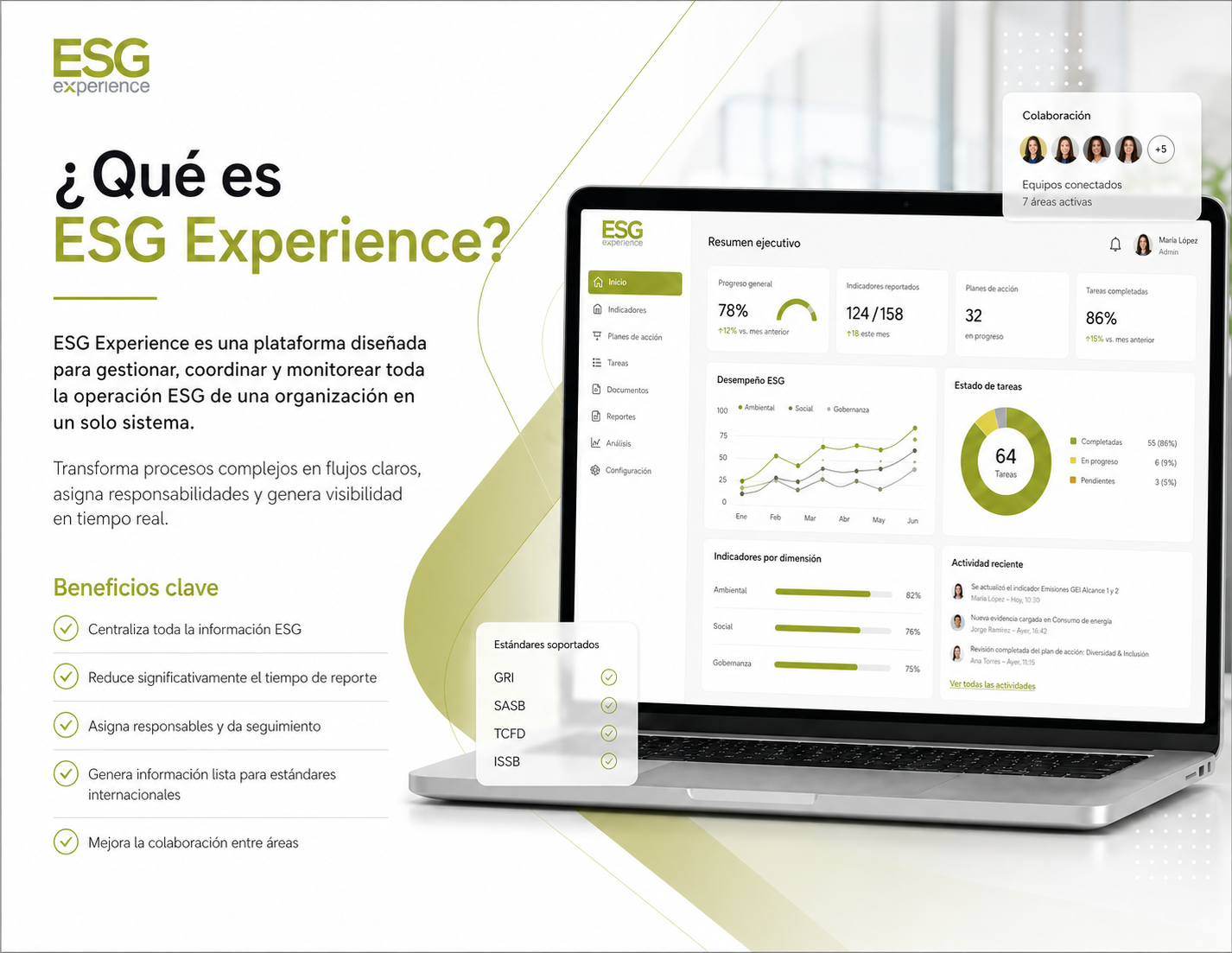 Vista general de plataforma ESG Experience